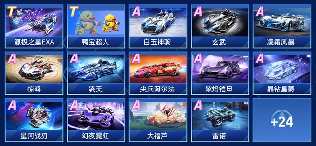 的优秀选手 的优秀选手